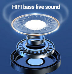 Buy Joyroom TL6 True Wireless Earbuds with LED Display - White from Vmart in Pakistan