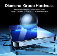Buy Joyroom JR-H04 Tempered Glass Screen Protector with Black Edge for iPhone 14 Pro Max 6.7" from Vmart in Pakistan