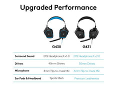 Buy Logitech G431 7.1 Surround Sound Gaming Headset from Vmart in Pakistan