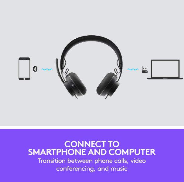 Buy Logitech Zone Wireless Bluetooth Headset With Microphone - UC Version from Vmart in Pakistan