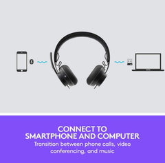 Buy Logitech Zone Wireless Bluetooth Headset With Microphone - UC Version from Vmart in Pakistan