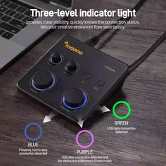 Buy Maono PS22 Lite Audio Interface Vmart in Pakistan