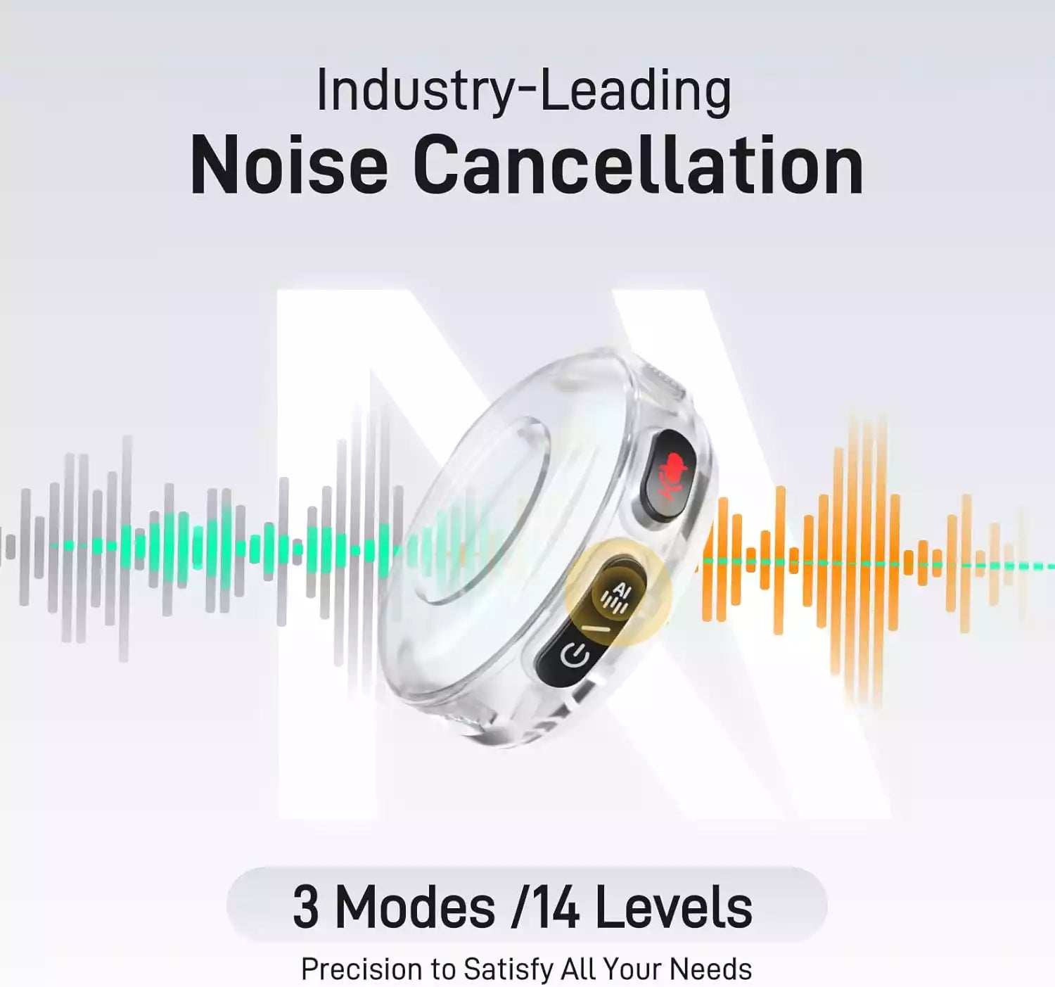 Buy Maono Wave T5 Wireless Microphone For USB Type-C from Vmart in Pakistan