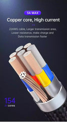 Buy Mcdodo CA-7361 Ai Auto Power Off PD Type-C To Lightning Cable 1.8m Black from Vmart in Pakistan