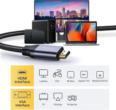 Buy Mcdodo CA-7770 HDMI to VGA Cable 2m from Vmart in Pakistan