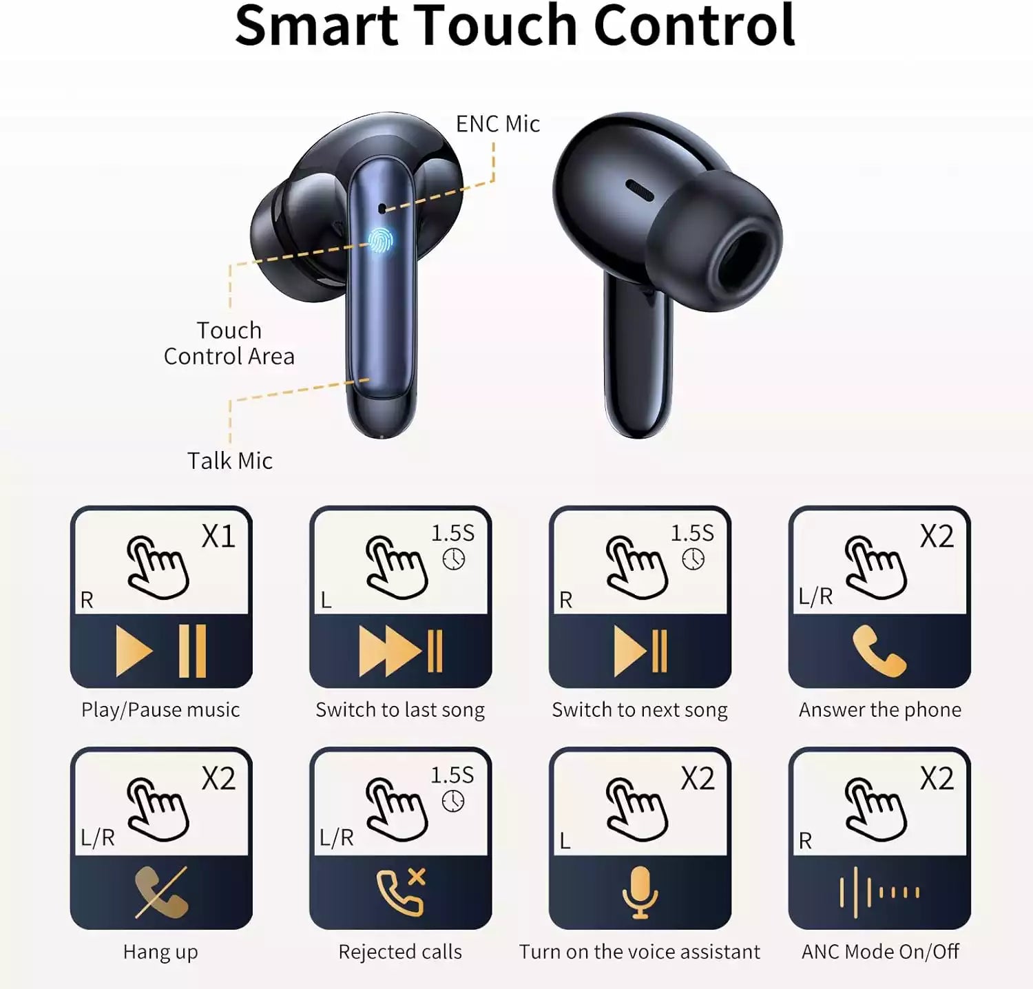 Buy Mcdodo HP-3300 True Wireless Noise Cancelling Earbuds from Vmart in Pakistan
