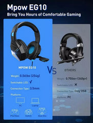 Buy Mpow EG10 Gaming Headset for PS5, PS4, PC, Xbox One - Red Black from Vmart in Pakistan