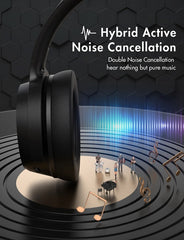 Buy Mpow H19 Hybrid Noise Cancelling Headphones from Vmart in Pakistan