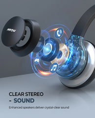 Buy Mpow HC6 USB Headset with Microphone from Vmart in Pakistan