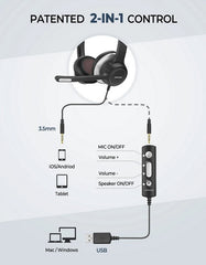 Buy Mpow HC6 USB Headset with Microphone from Vmart in Pakistan