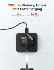 Buy Mpow M5 Pro Bluetooth Headset with Microphone from Vmart in Pakistan