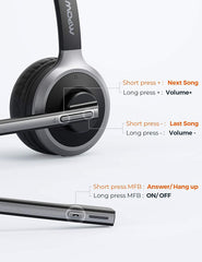 Buy Mpow M5 Pro Bluetooth Headset with Microphone from Vmart in Pakistan
