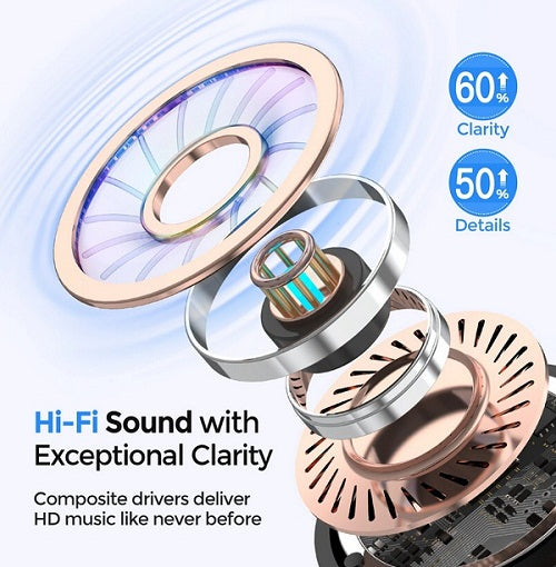 Buy Mpow MX1 True Wireless Earbuds - Black from Vmart in Pakistan