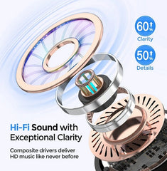 Buy Mpow MX1 True Wireless Earbuds - Black from Vmart in Pakistan