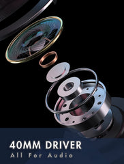 Buy Mpow Single-Sided USB Headset with Microphone from Vmart in Pakistan