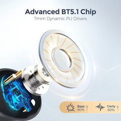 Buy Mpow X6 ANC True Wireless Earbuds from Vmart in Pakistan
