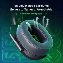 Buy Plextone G810 Wired Gaming Headphones with Sound Card from Vmart in Pakistan