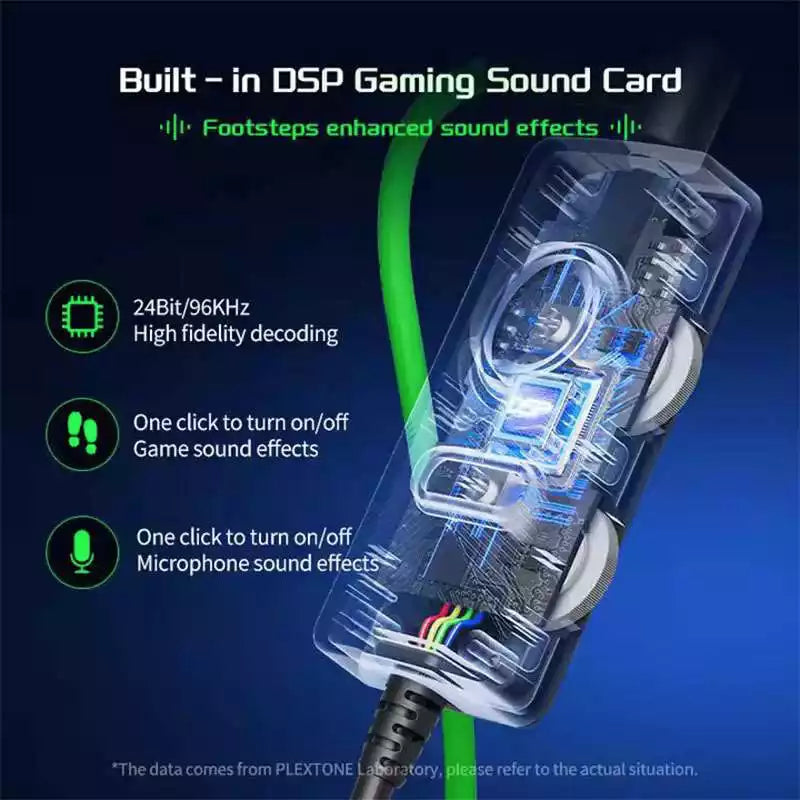 Buy Plextone G810 Wired Gaming Headphones with Sound Card from Vmart in Pakistan