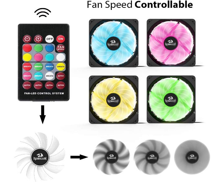 Buy Redragon GC-F008 Computer Case 120mm PC Cooling Fan from Vmart in Pakistan