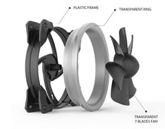 Buy Redragon GC-F008 Computer Case 120mm PC Cooling Fan from Vmart in Pakistan