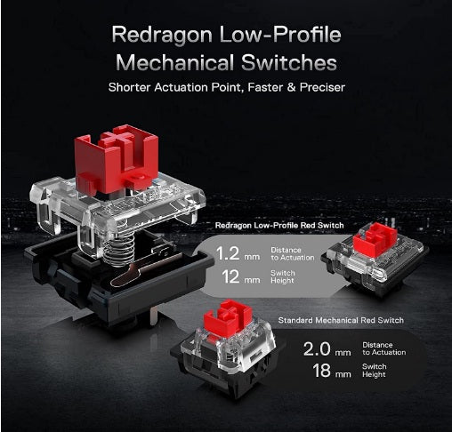 Buy Redragon K621 Horus TKL Wired RGB Mechanical Keyboard - Black from Vmart in Pakistan