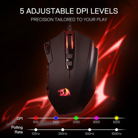Buy Redragon Azzinoth M921 RGB MMO Gaming Mouse w/18 Programmable Buttons from Vmart in Pakistan