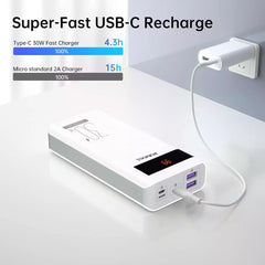 Romoss Sense 6S PRO 20000mAh 30W PD Power Bank