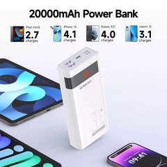 Romoss Sense 6S PRO 20000mAh 30W PD Power Bank