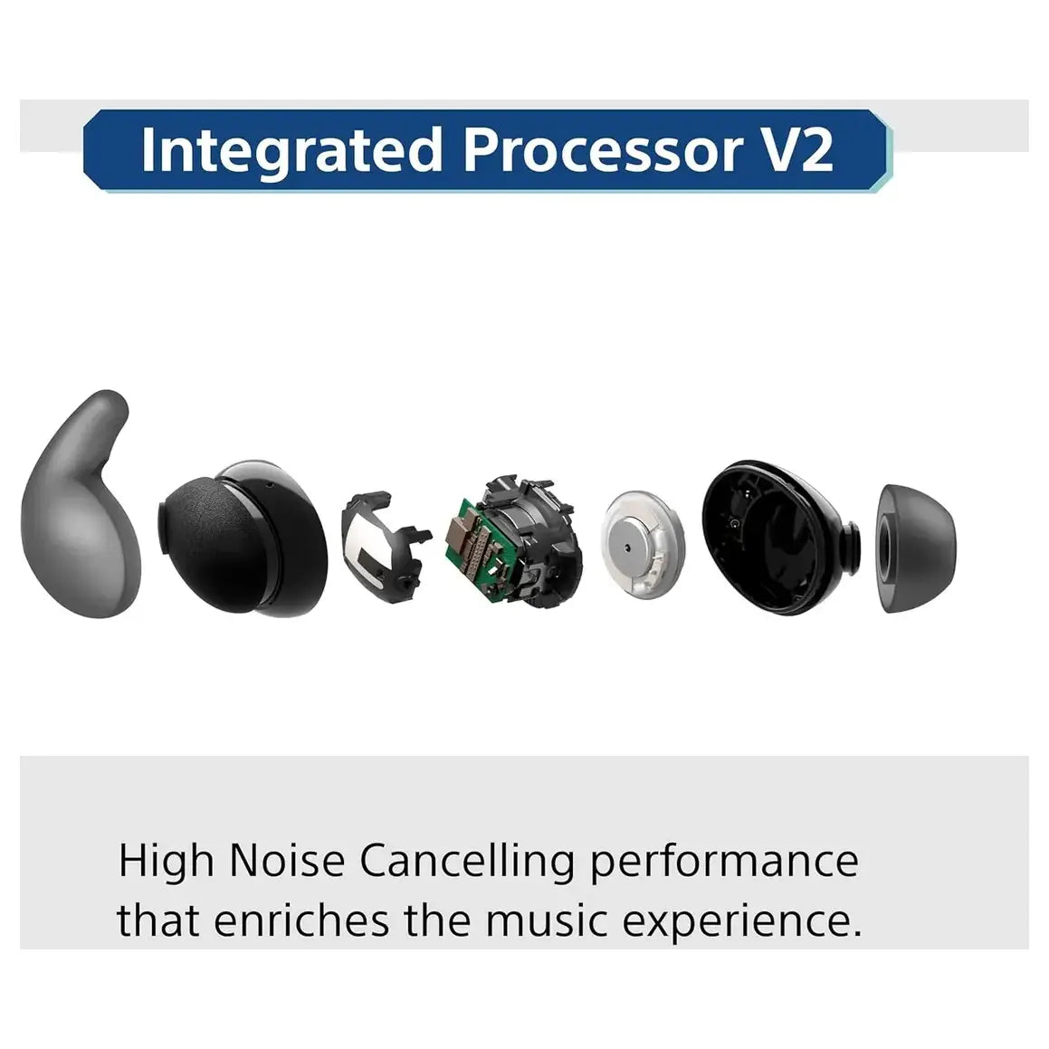 Buy Sony LinkBuds Fit Truly Wireless Noise Canceling Earbuds Vmart in Pakistan