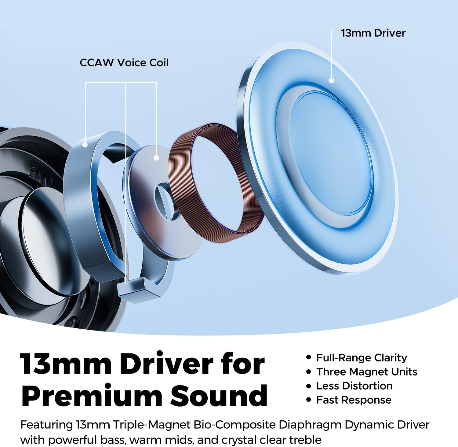 Buy Soundpeats Air6 HS Semi-In-Ear Wireless Earbuds Vmart in Pakistan