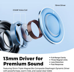 Buy Soundpeats Air6 HS Semi-In-Ear Wireless Earbuds Vmart in Pakistan