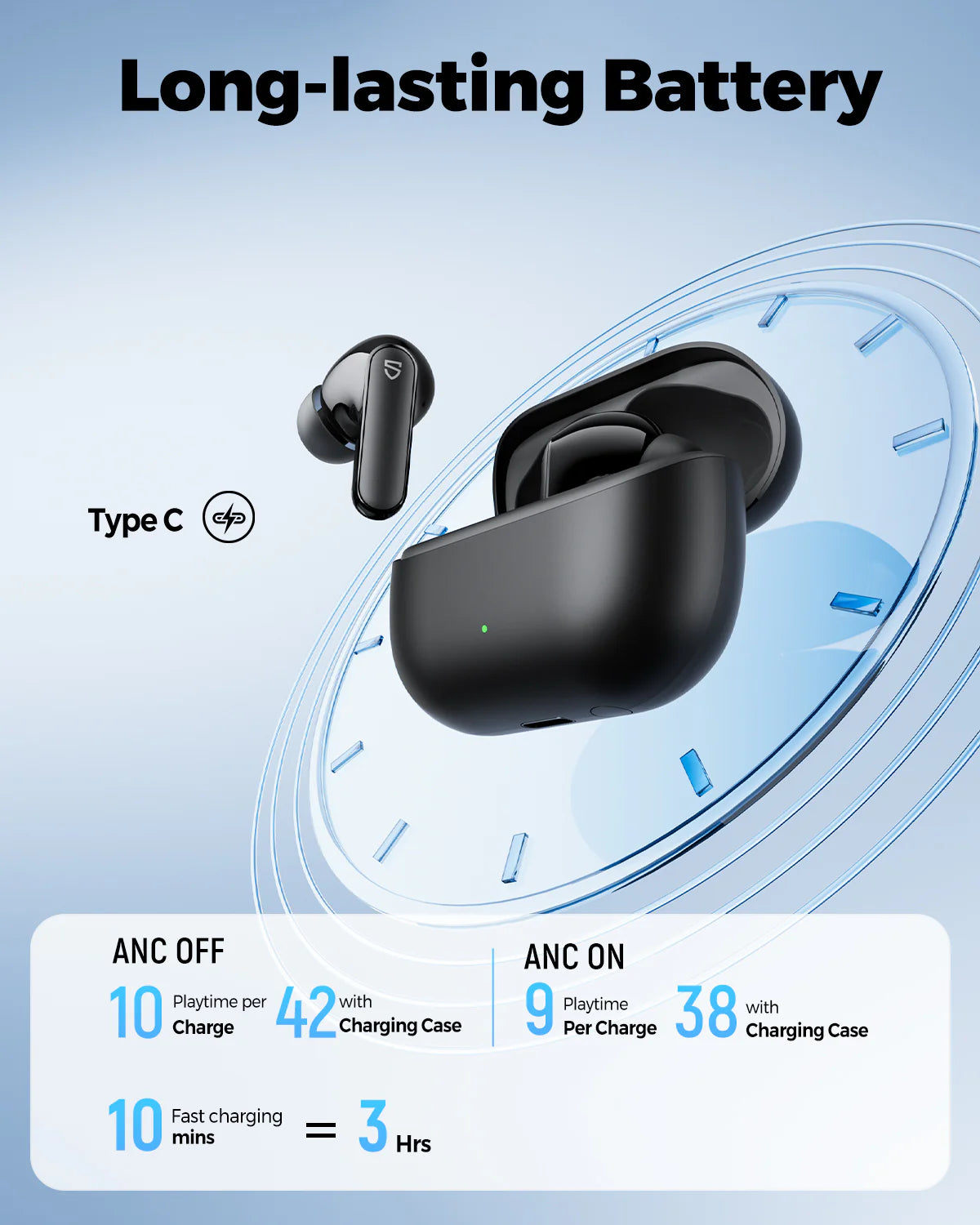 Buy Soundpeats Q3 Pro ANC Wireless Earbuds Vmart in Pakistan