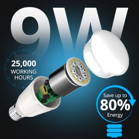 Buy Tronsmart Smart Wi-Fi RGB LED Light Bulb from Vmart in Pakistan