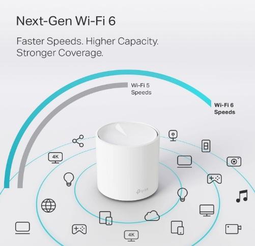 Buy TP-Link Deco X20 AX1800 Whole Home Mesh Wi-Fi 6 System - 3 Pack from Vmart in Pakistan