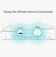 Buy TP-Link RE365 - AC1200 WiFi Range Extender With AC Pass Through from Vmart in Pakistan