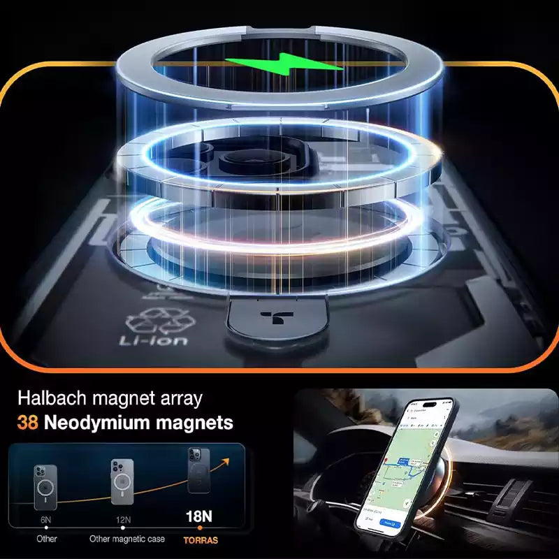 Buy Torras UPro Ostand Matte Series Magsafe Compatible Phone Case for iPhone 15 Pro Max Black from Vmart in Pakistan