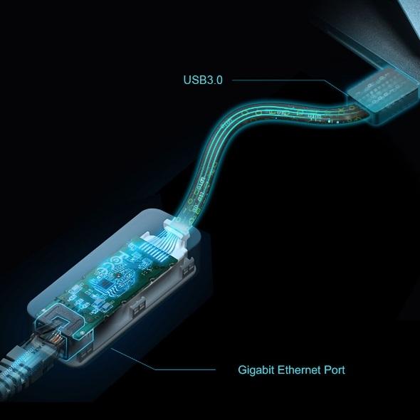 Buy Tp-Link UE306 USB 3.0 to Gigabit Ethernet Network Adapter from Vmart in Pakistan