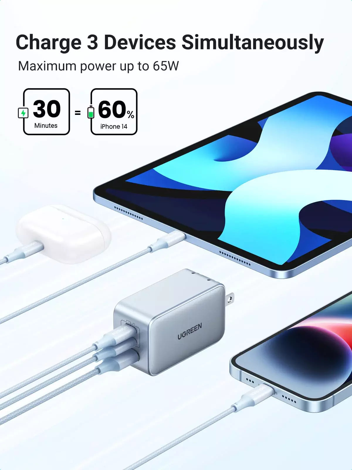 Buy Ugreen 10334 Nexode 65W USB C GaN 3 Ports Wall Charger US Plug Black from Vmart in Pakistan