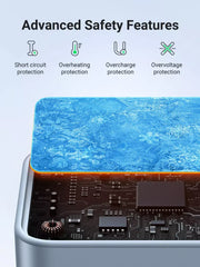 Buy Ugreen 10334 Nexode 65W USB C GaN 3 Ports Wall Charger US Plug Black from Vmart in Pakistan