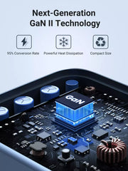 Buy Ugreen 10334 Nexode 65W USB C GaN 3 Ports Wall Charger US Plug Black from Vmart in Pakistan