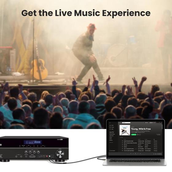 Buy Ugreen 10584 3.5mm to 2RCA Audio Splitter Cable - 2m from Vmart in Pakistan