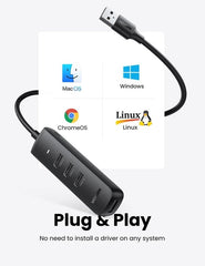Buy Ugreen 10915 4 Ports Powered USB 3.0 Hub from Vmart in Pakistan