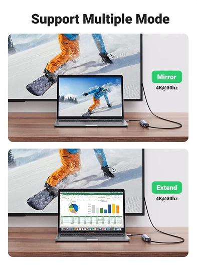 Buy Ugreen 20197 5 in 1 USB C HDMI Hub from Vmart in Pakistan