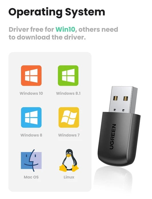 Buy Ugreen 20204 AC650 Dual Band USB WiFi Adapter from Vmart in Pakistan