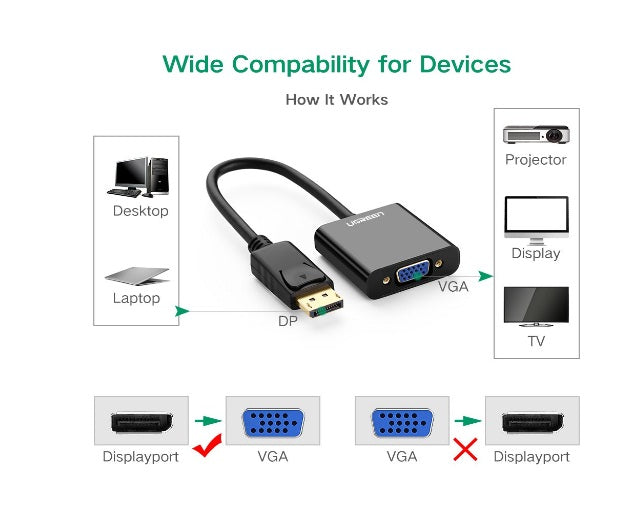 Buy Ugreen 20415 DP Male to VGA Female Converter - Black from Vmart in Pakistan