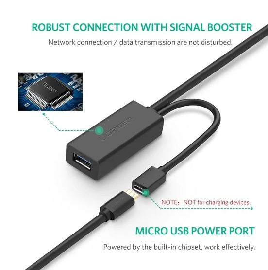 Buy Ugreen 20826 USB 3.0 Extension Cable with Repeater 5m from Vmart in Pakistan