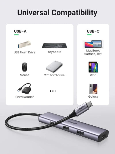 Buy Ugreen 20841 4 in 1 USB C Hub from Vmart in Pakistan