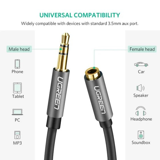 Buy Ugreen 10595 - 3.5mm Headphone Extension Cable 3m from Vmart in Pakistan