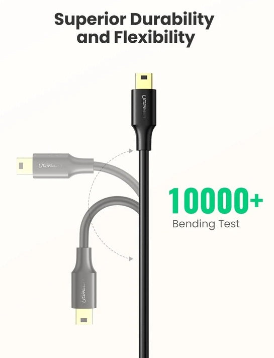 Buy Ugreen 30472 Mini USB Charging Data Cable - 2M from Vmart in Pakistan