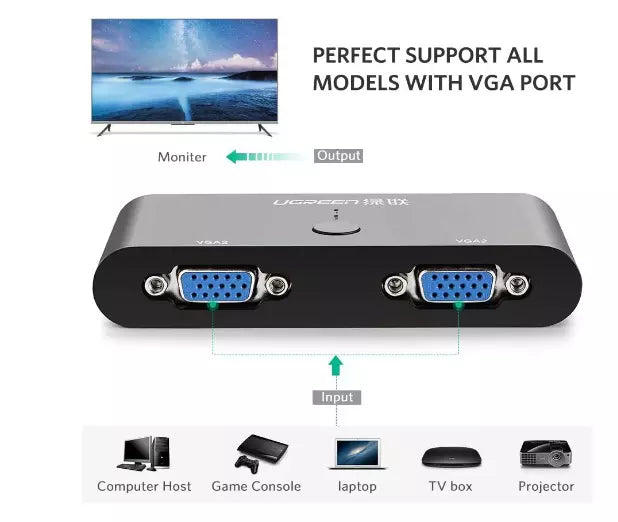 Buy Ugreen 30711 VGA 2 in 1 Out Switch 2 Port Audio Video Switcher from Vmart in Pakistan